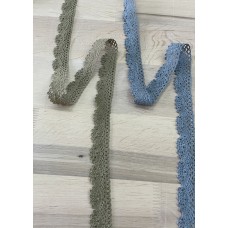 Мереживо 2,3 см Мереживо 2,3 см